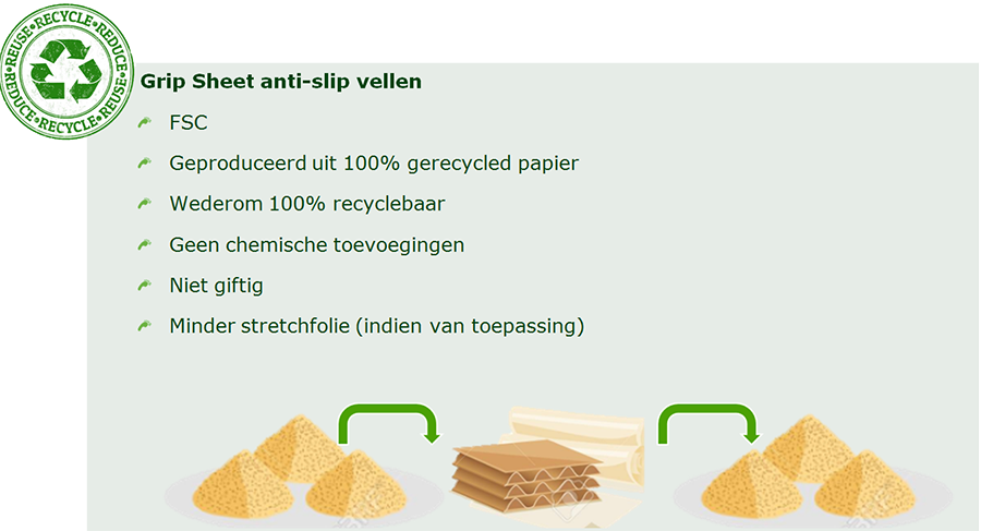 anti slip grip-sheet anti slip grip-sheet