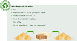 anti slip grip-sheet